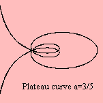 h17plat1.gif (1638 bytes)