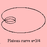 h17plat3.gif (1564 bytes)