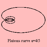 h17plat5.gif (1591 bytes)
