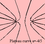 h17plat6.gif (2088 bytes)