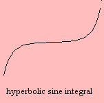 h10hsii.gif (1407 bytes)