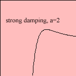 h11dam1.gif (1864 bytes)