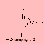 h11dam2.gif (1941 bytes)