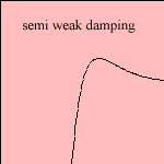 h11dam3.gif (1835 bytes)