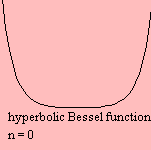 h19besm0.gif (1546 bytes)