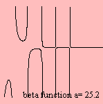 h19beta2.gif (1804 bytes)