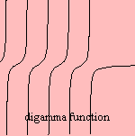 h19diga.gif (1878 bytes)