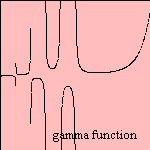 h19gamm.gif (1918 bytes)