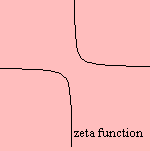 h19zeta.gif (1382 bytes)