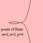 h07sluz2.gif (1513 bytes)