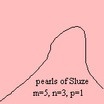 h07sluz3.gif (1527 bytes)