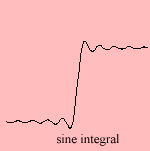 h17sini.gif (1589 bytes)